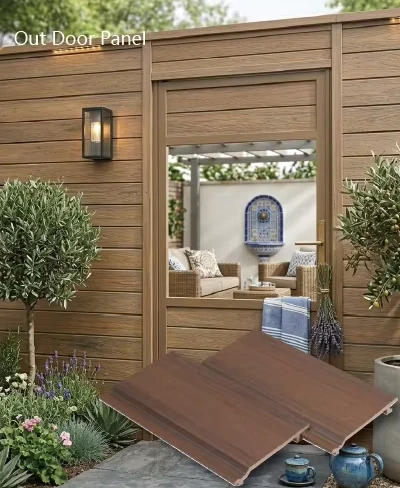 Weatherproof PE Outdoor Panels best